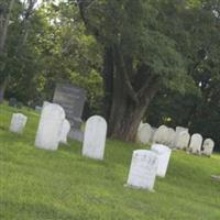 Fowler Cemetery on Sysoon