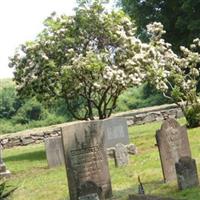 Fox Cemetery on Sysoon