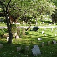 Francisvale Home for Smaller Animals Pet Cemetery on Sysoon