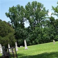 Franklin Cemetery on Sysoon