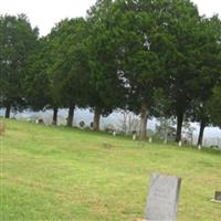 Franklin Cemetery on Sysoon