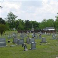 Franklinville United Methodist Church on Sysoon