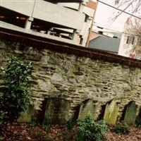 Frederick Evangelical Lutheran Church Cemetery on Sysoon