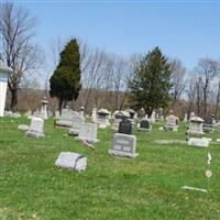 Free Union Methodist Cemetery on Sysoon