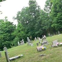 Freedom Baptist Church Cemetery on Sysoon