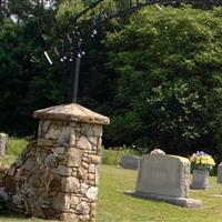 Friedens Lutheran Church Cemetery on Sysoon