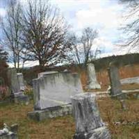 Friendship Baptist Church Cemetery on Sysoon