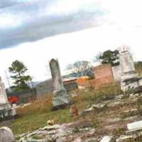 Friendship Baptist Church Cemetery on Sysoon