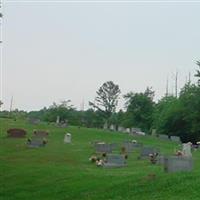 Friendship Baptist Church Cemetery on Sysoon