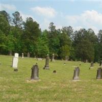 Friendship Baptist Church Cemetery on Sysoon