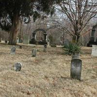 Friendship Methodist Church Cemetery on Sysoon