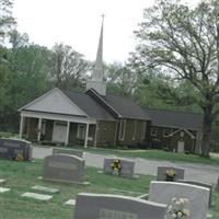 Friendship Presbyterian Church Cemetery on Sysoon