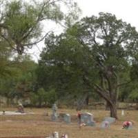 Fry Cemetery on Sysoon