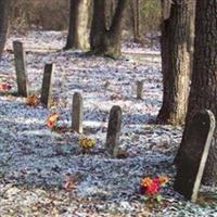 Fry Cemetery (Stafford Township) on Sysoon