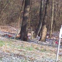 Fry Cemetery (Stafford Township) on Sysoon