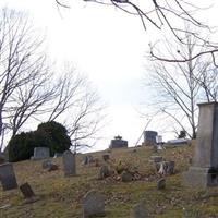 Fugate Cemetery on Sysoon