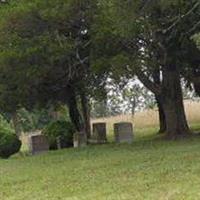 Fuller Cemetery on Sysoon