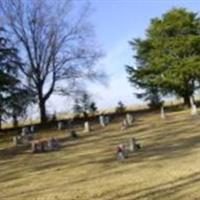 Fulton Presbyterian Church Cemetery on Sysoon