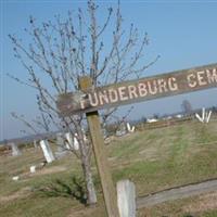 Funderburg Cemetery on Sysoon