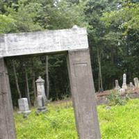 Funderburk Cemetery on Sysoon