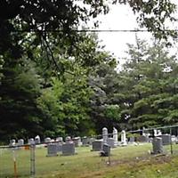 Furnace Mountain Presbyterian Cemetery on Sysoon