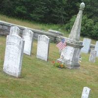 Fyler Cemetery on Sysoon