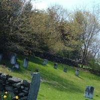 Gagertown Cemetery on Sysoon