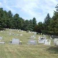 Galax City Cemetery on Sysoon