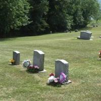 Galax City Cemetery on Sysoon