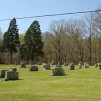 Galilee Baptist Church Cemetery on Sysoon