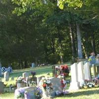 Gallaher Cemetery on Sysoon