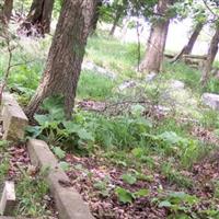 Galland Cemetery on Sysoon