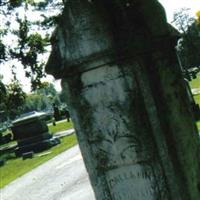 Gallatin City Cemetery on Sysoon