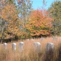 Gallup Cemetery on Sysoon