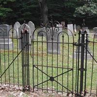 Gallup Cemetery on Sysoon