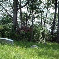 Gambill Cemetery on Sysoon