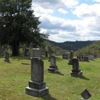 Gandee Cemetery on Sysoon