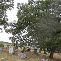 Gann Cemetery on Sysoon