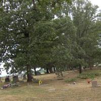 Gann Cemetery on Sysoon