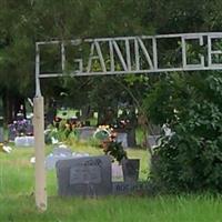 Gann Cemetery on Sysoon