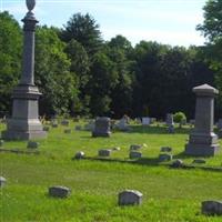 Gansevoort Cemetery on Sysoon