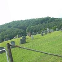 Gap Creek Cemetery on Sysoon