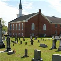 Gapway Baptist Church Cemetery on Sysoon