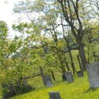 Old Garber Family Homeplace Cemetery on Sysoon