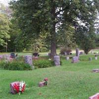 Garden of Memory Cemetery on Sysoon