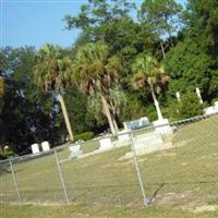 Gardi Cemetery on Sysoon