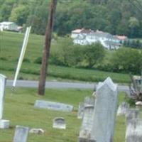 Garman Lutheran Cemetery on Sysoon