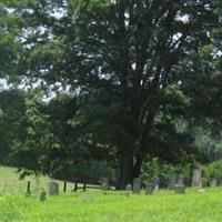 Garrett-Gentry Cemetery on Sysoon