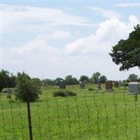 Garrison Cemetery on Sysoon