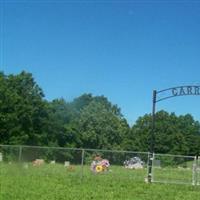 Garrison Cemetery on Sysoon